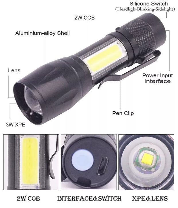 Rechargeable Waterproof LED Flashlight